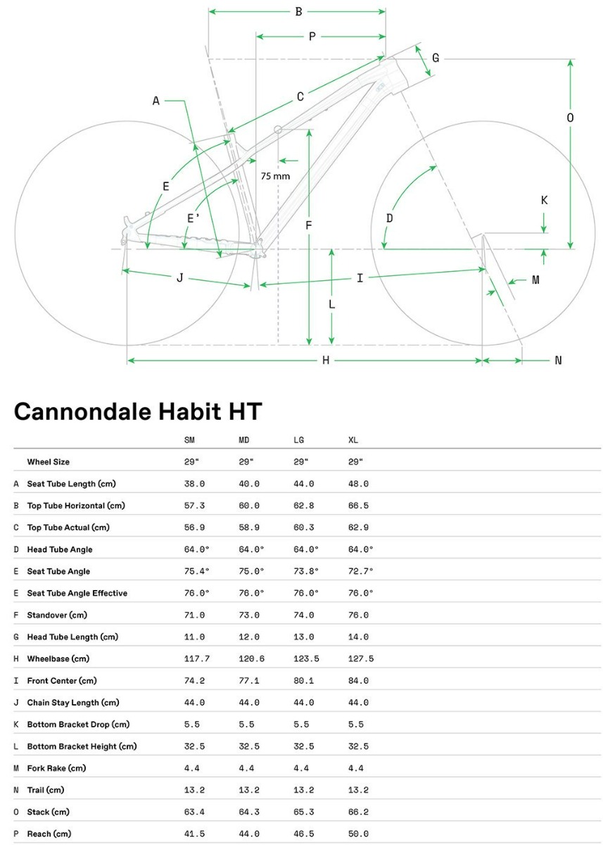 Cannondale Habit HT 3 - geometria